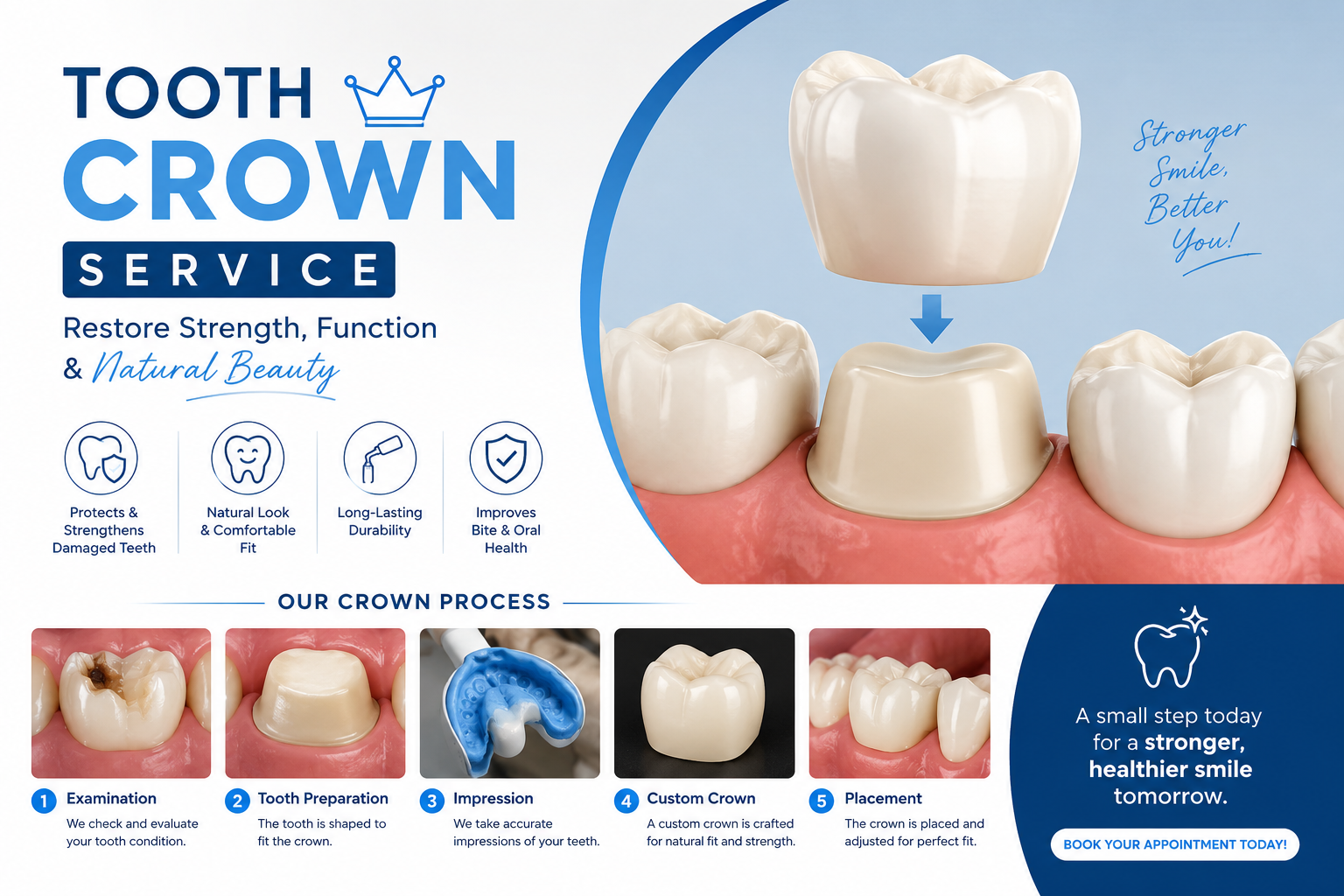 Tooth Crown Treatment
