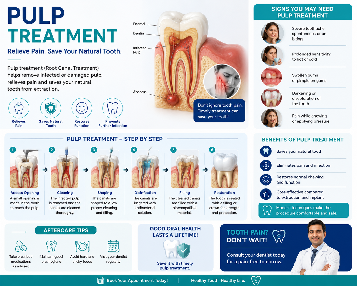 Pediatric Pulp Treatment
